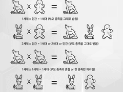 Dog Fight Club - 세계관