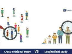 01. 사회복지조사의 기초