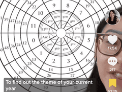 2023년은 나에게 어떤 해가 될까?