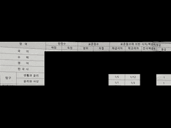 윤리를 선택한 너에게