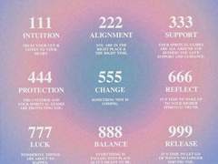 매니페스팅이 잘 먹히고 있단 증거 4가지