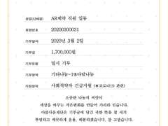 Interim: COVID-19 Emergency Relief Donations