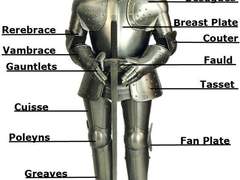 [카페 펌] 중세 기사들에 대한 이것저것 호기심 풀이