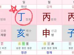 만세력으로 내 일간 알기 (10개 속성 중 내 속성은 뭘까?)