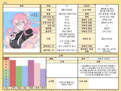 [드림주/드림 설정] 이런 고구마 로맨스는 싫어!