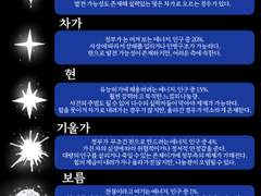 ::Main Worldview-나눔의 시대::