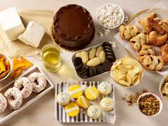 Bakery Products Market Growth, Value, Trends, Share, Analysis and Forecast 2023-2028