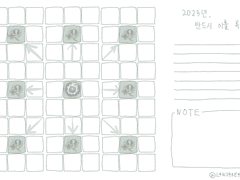 파판14 만다라트