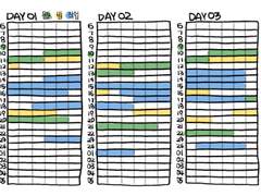 작심삼일 타임플래너 굿노트 속지