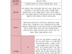 웹툰 기획서