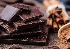 Crunchy Chocolate Market Share, Size, Key Players, Opportunity, Latest Insights and Forecast to 2027