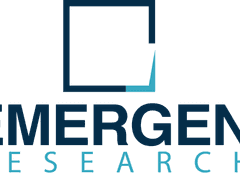 Application Program Interface Management Market Emerging Trend, Application, Insights