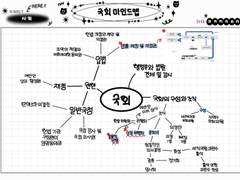화이트 가로 곰끼 노트패드
