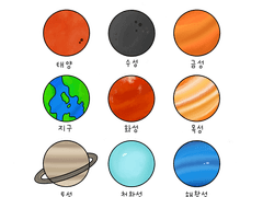 스터디용 굿노트 스티커 (태양계 행성)