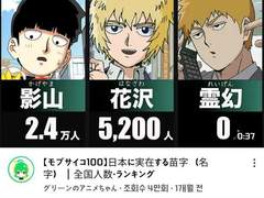 모브사이코 100 레이겐른 트위터 썰 백업 21 ~ 30