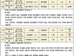 23004회차 0108배구2경기
