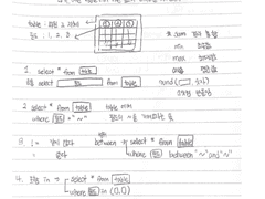SQL 문법 정리