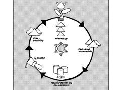 게이트웨이 gateway 5 - 학습만화