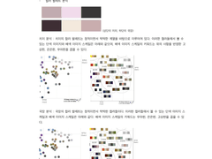 [치이국장/치이여국] 캐릭터 스타일링 커미션