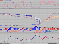 2023.1.12 - 옵션만기일