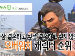 오버워치 가장 결혼하고 싶지않은 캐릭터 설문조사 결과