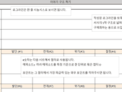 장편 작가를 위한 스토리 구상 및 정리용 시트 수정본