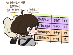 교양에서 만난 이상한 고양이