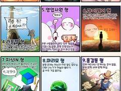 나 무슨 유형같아?