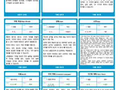 D&D 5e 베이직 룰 주문 카드