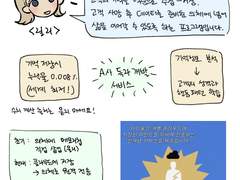 링크유 vs 마인드