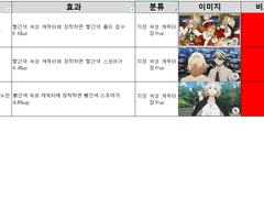 파즈리베 카드 정리 엑셀 파일