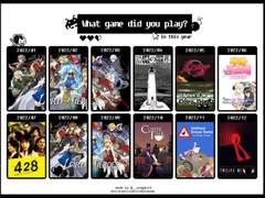 2022 게임 연말정산