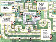 세상에는 부녀자 주사위라는 것이 있다고 합니다