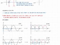 절댓값 함수를 정복하자 + 극한의 관점에서 유리함수 그리기