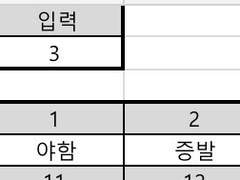 랜덤 단편 타임어택 2 : 야함과 증발의 이별