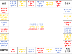 소원 걸고 보드게임