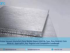 Vacuum Insulation Panel Market Analysis: Growth, Size, Share, Trends 2022-27