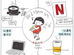 [소설 쓰고 앉아있네] 5화. 혼자 글 쓰면 외로울까.