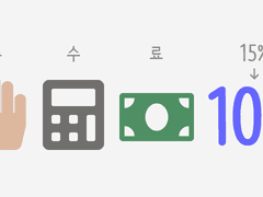 포타 수익 출금하면 안 되는 사람과 종합소득세 신고