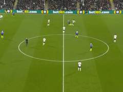 02.04(토) 05:00EPL 첼시 vs 풀럼