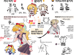 레나님 커미션 신청서