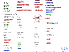 자캐 출석부 02 - 인외
