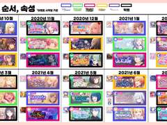 유닛별 하코 순서, 속성 정리