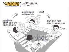 [소설쓰고앉아있네] 6화. 작업실병