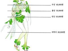묵타입 커미션 공지사항