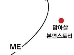 [우성호윤] 서형제 삽화 기념 특별편