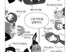 네온시티 쟁탈전 1부