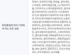 아직 단속되지 않은 ‘컨셉’-시카 편