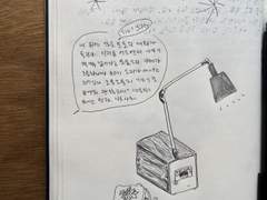 2023/02/12 일요일