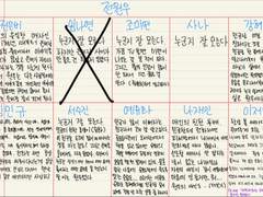 세계관1 전원우 시점